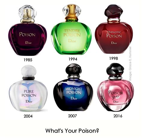 christian dior poison range|poison original perfume.